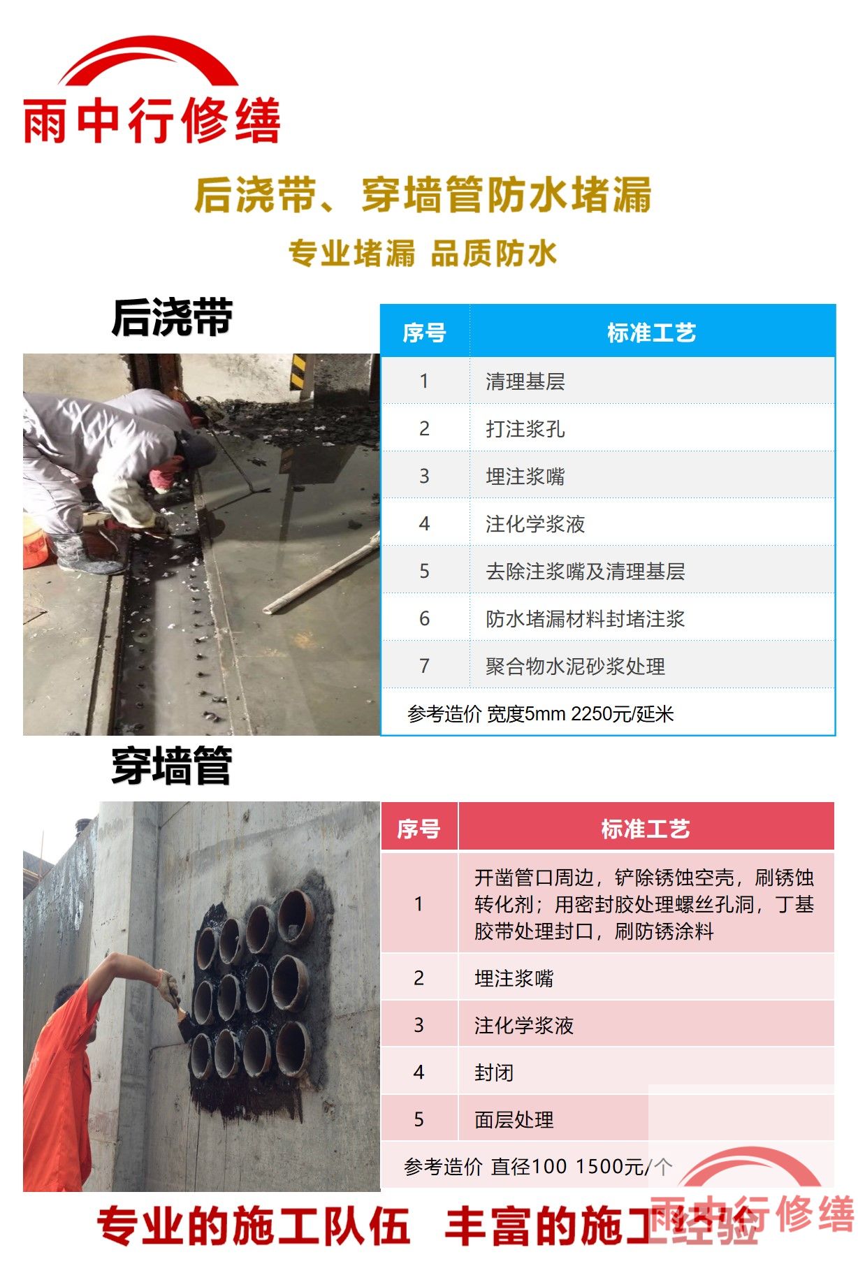 深圳隧道堵漏加固